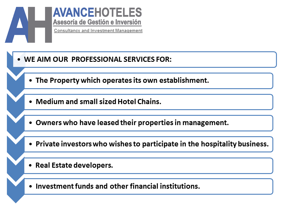 Avance Hoteles, madrid, barcelona, españa, europa, avance, hotel, hoteles, hotelero, gestión, inversión, asesoria