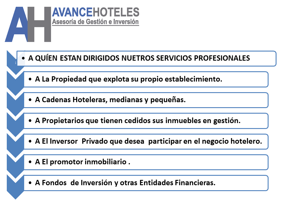 Avance Hoteles, madrid, barcelona, españa, europa, avance, hotel, hoteles, hotelero, gestión, inversión, asesoria
